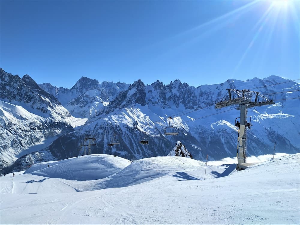 Point of interest