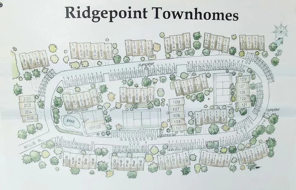 Property map