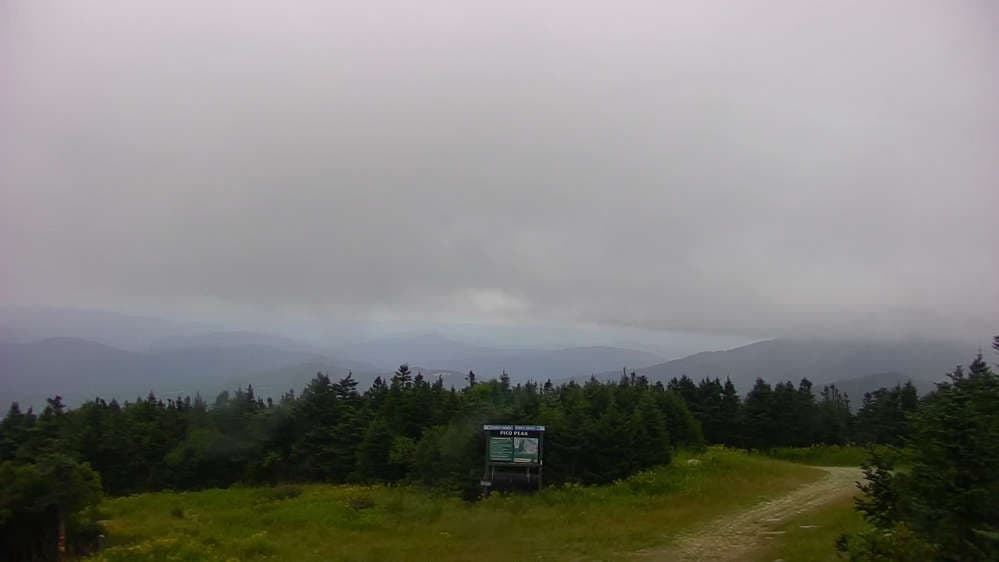 Horizon Cam