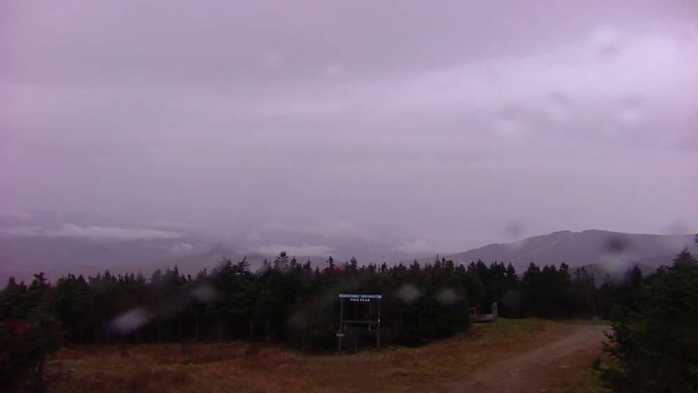 Horizon Cam
