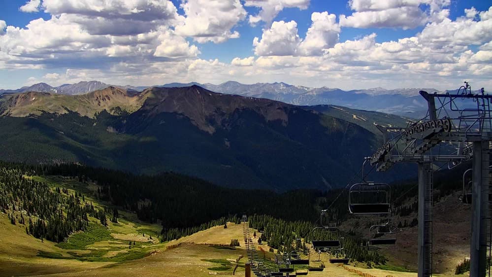 Montezuma Bowl