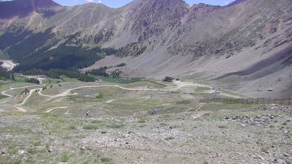 A-Basin Summit