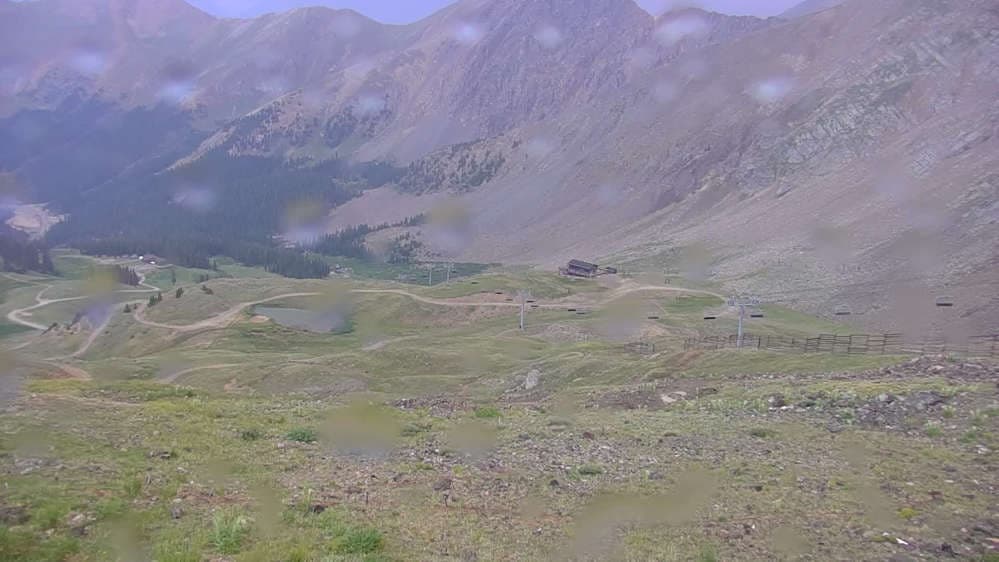A-Basin Summit