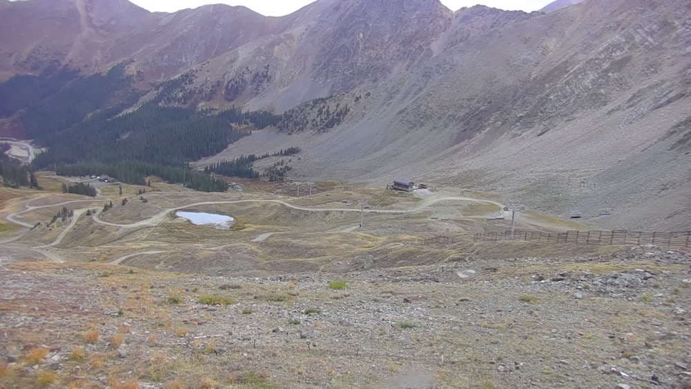 A-Basin Summit