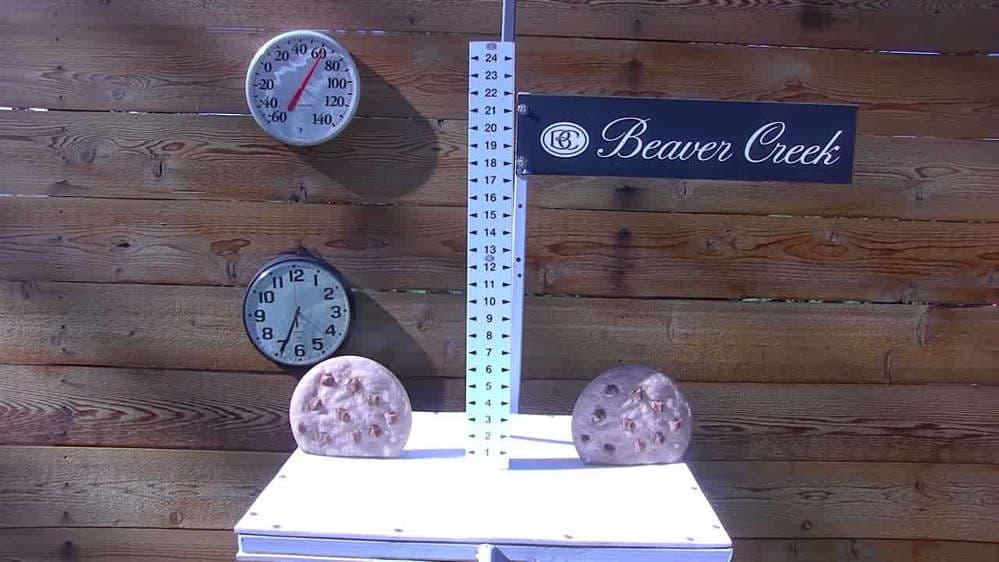 Beaver Creek Snow Stake Cam