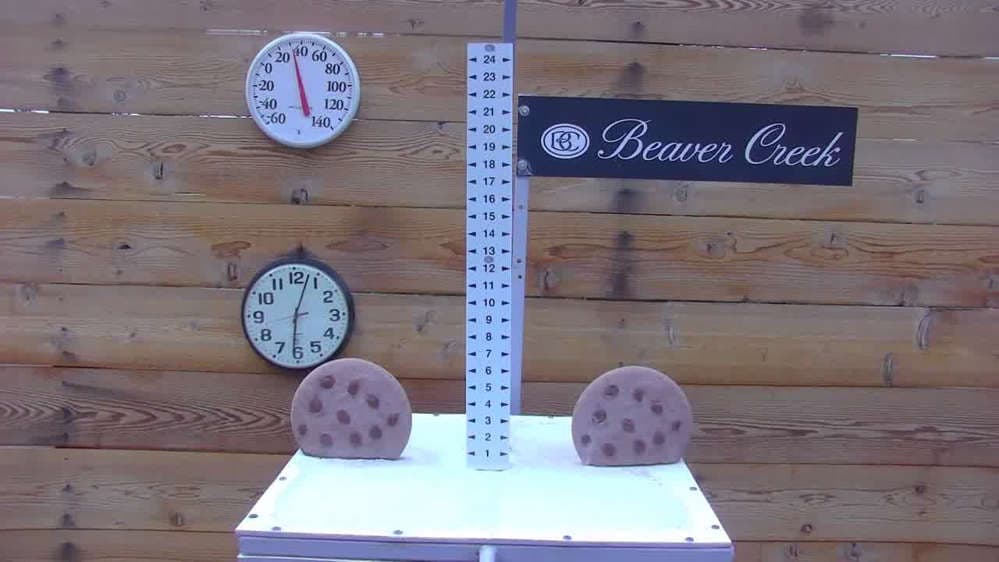 Beaver Creek Snow Stake Cam