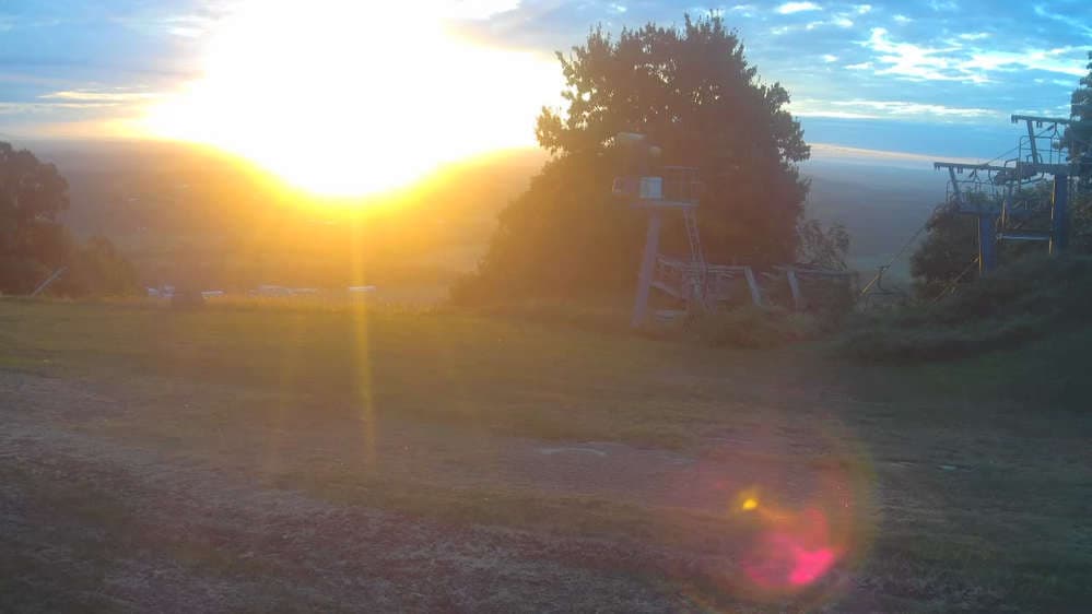 Summit Cam