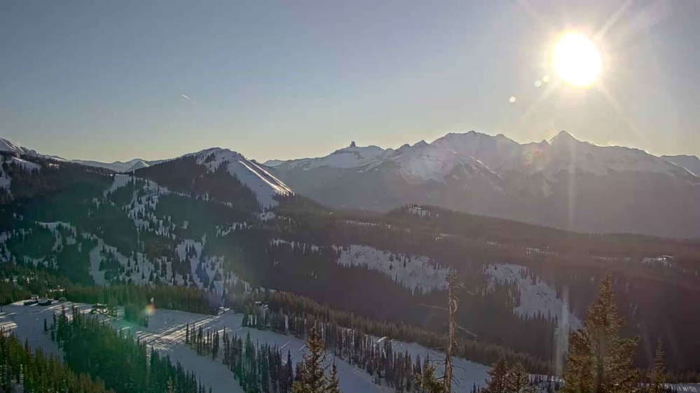 Telluride - See Forever Cam