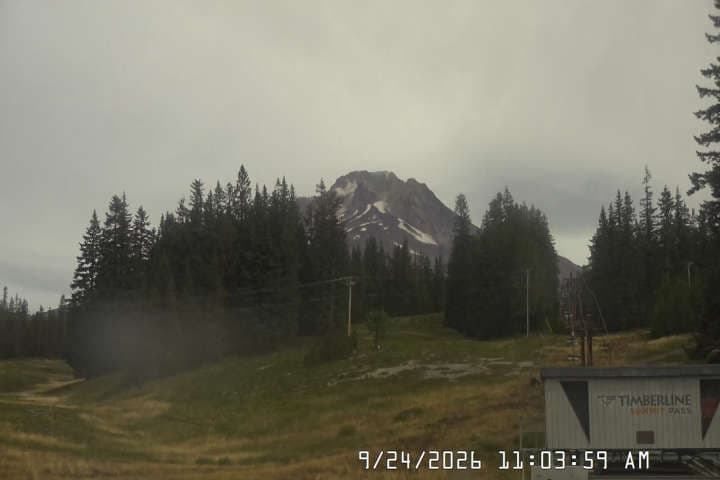 Summit Pass