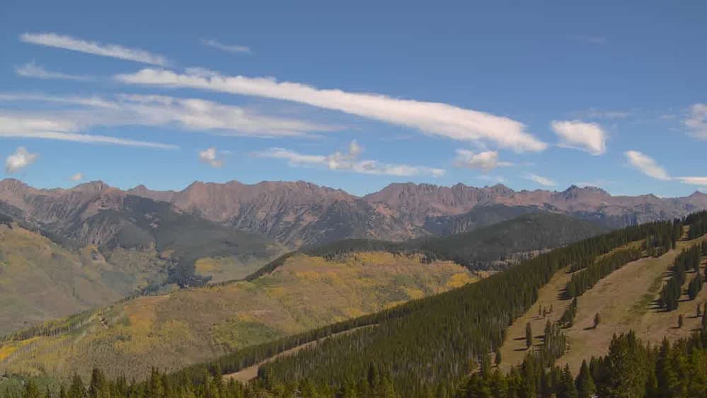 Gore Range