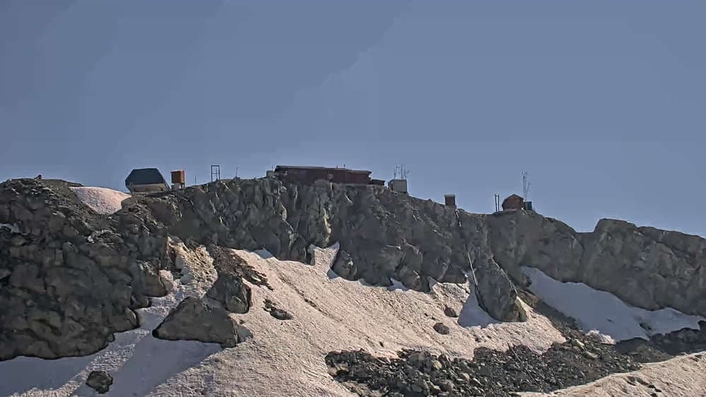 Glacier Express, Blackcomb Mountain