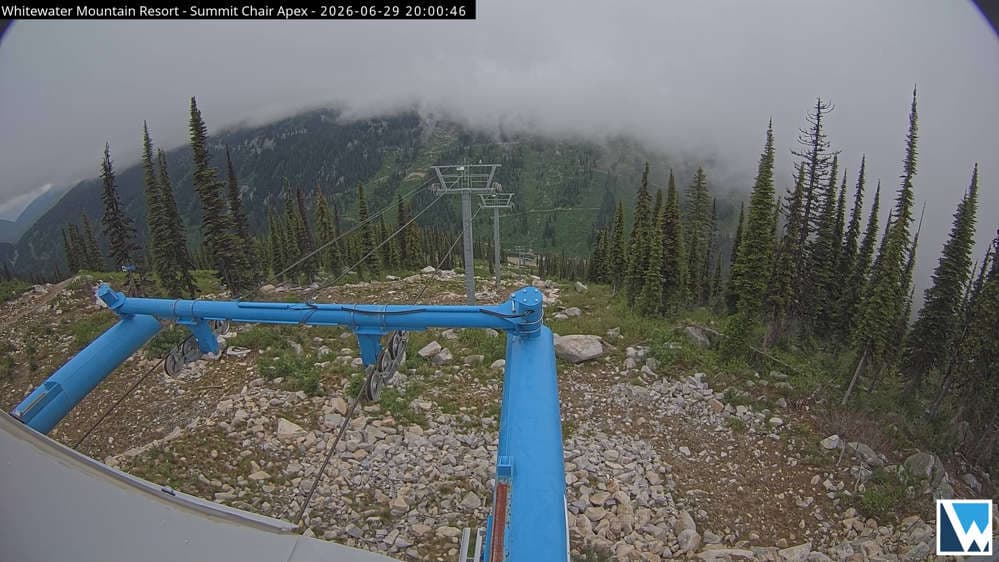 Whitewater-Summit Cam