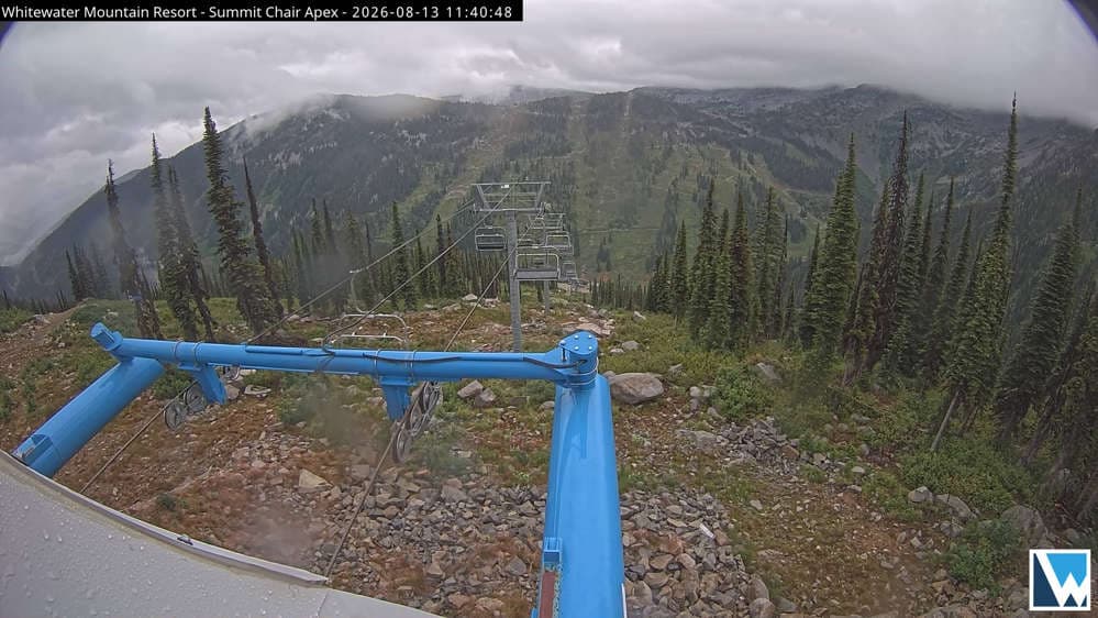 Whitewater-Summit Cam