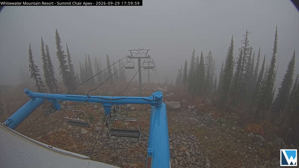 Whitewater-Summit Cam