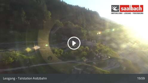 Talstation Asitzbahn