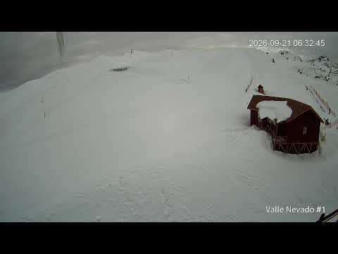 Valle Nevado - La Fourchette
